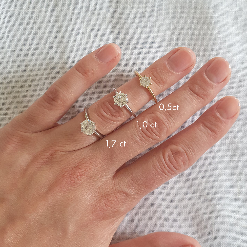 Moissanite Solitaire Ring 1.7 carat