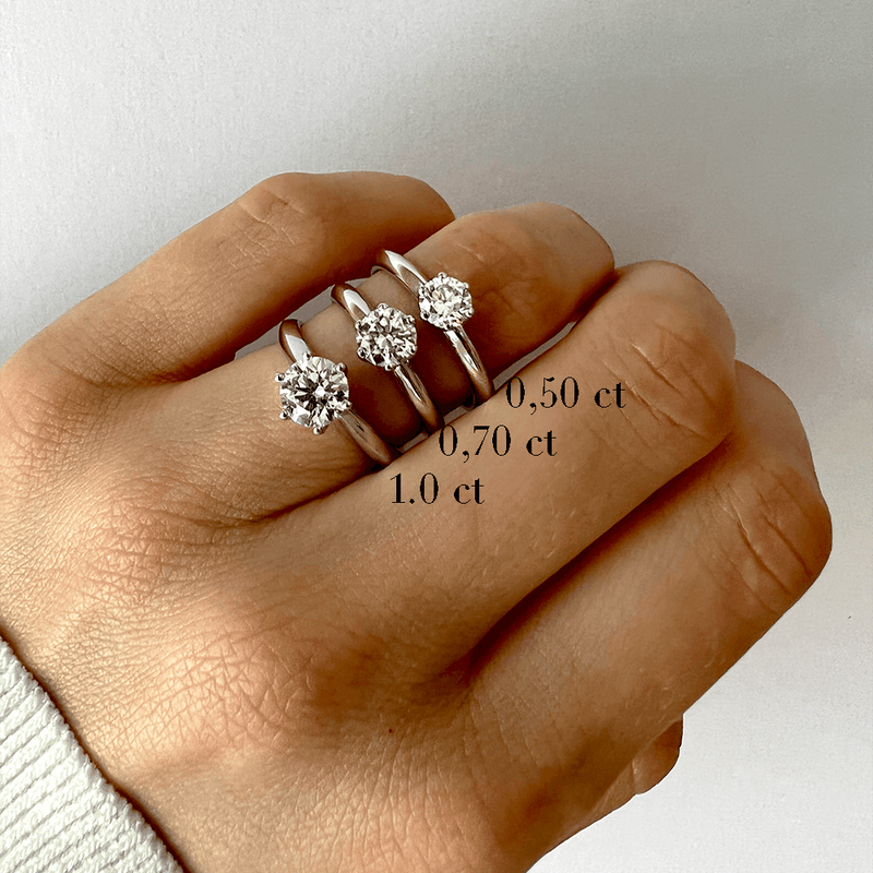 1-carat Classic Solitaire Ring